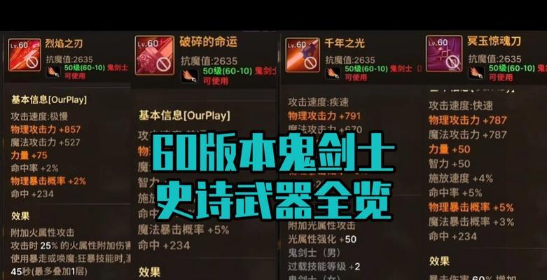 dnf传说级武器获取途径有哪些？传说武器的稀有度如何？  第2张