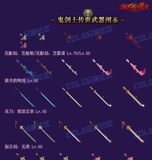 dnf传说级武器获取途径有哪些？传说武器的稀有度如何？  第1张