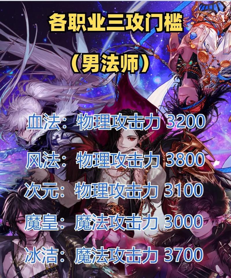 剑魂的物理攻击力为何偏低？如何提升剑魂的物理攻击力？  第2张