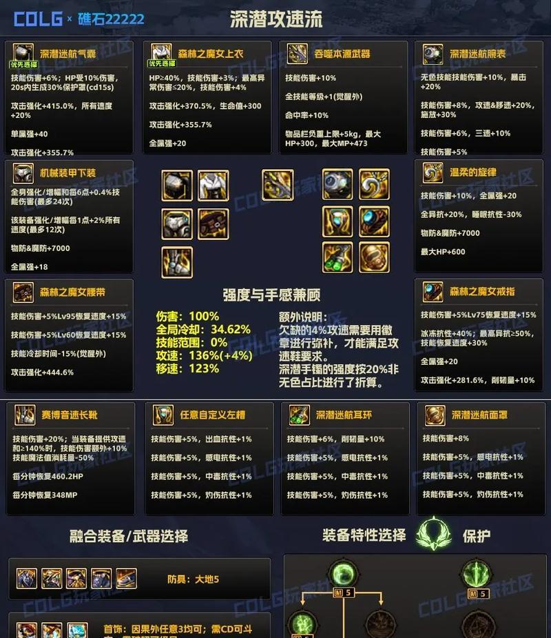 dnf因果模式的开启方法是什么？开启后有哪些变化？  第2张
