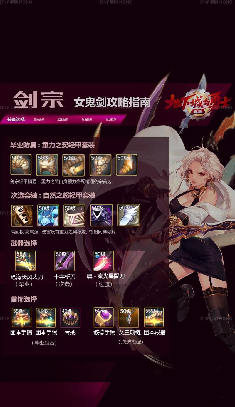 dnf剑豪附魔推荐有哪些？  第3张