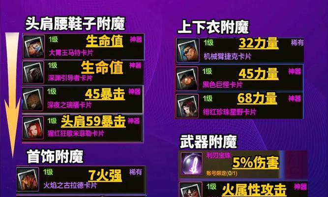 dnf剑豪附魔推荐有哪些？  第2张