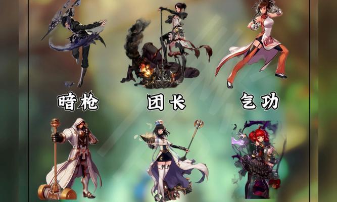 DNF哪个区服适合自己？如何选择合适的服务器？  第2张