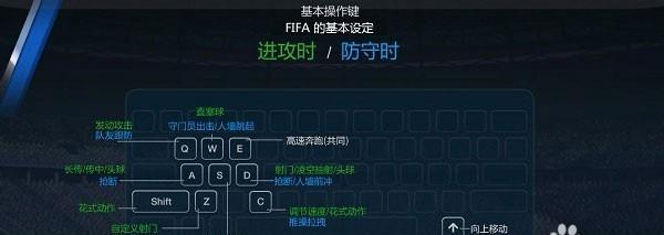 劲舞团绿幕调色的具体操作步骤是什么？  第3张