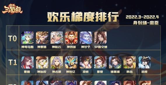 玩三国杀的玩家都有哪些共同点？三国杀游戏的乐趣在哪里？  第3张