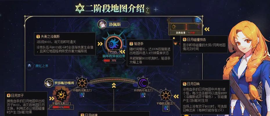 dnf黑雾吞噬魔打法是什么？如何快速通关？  第2张