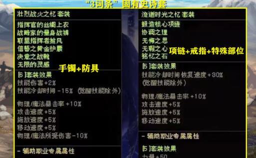 dnf大固定装备如何获得？获取方法和技巧有哪些？  第3张