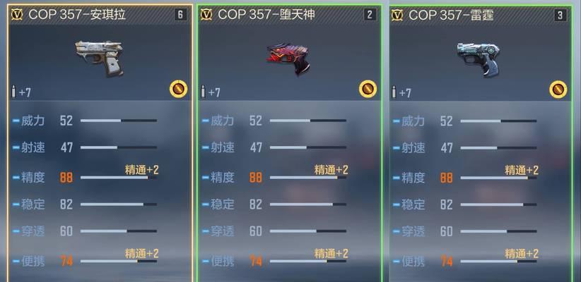 CF东部服务器Tik值是多少？Tik值对游戏有什么影响？  第2张