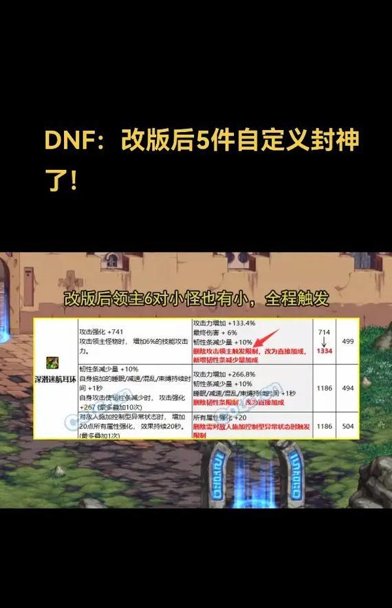 地下城割草任务中灵魂如何获得？完成任务的步骤是什么？  第1张