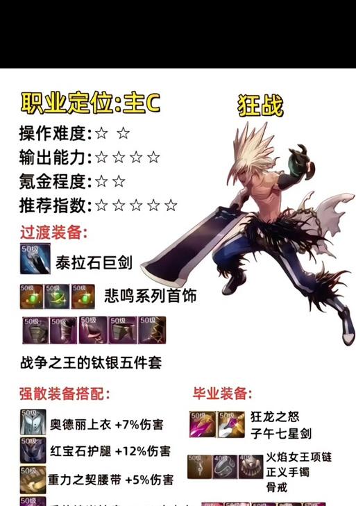 地下城手游c位角色如何选择？c位在战斗中扮演什么角色？  第2张