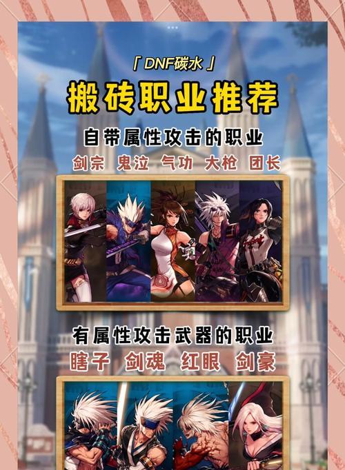 地下城手游c位角色如何选择？c位在战斗中扮演什么角色？  第3张