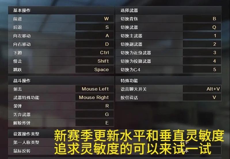 CF屏幕分辨率调整标准是什么？如何设置最佳显示效果？  第1张