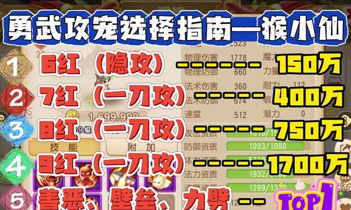 dnf中技能自动释放的设置方法是什么？自动释放技能对战斗有何帮助？  第2张