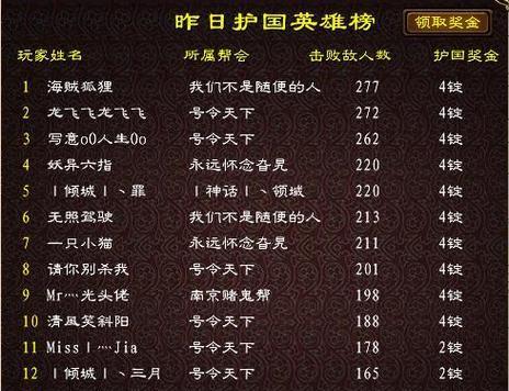 征途手机版中属性点如何分配？  第2张
