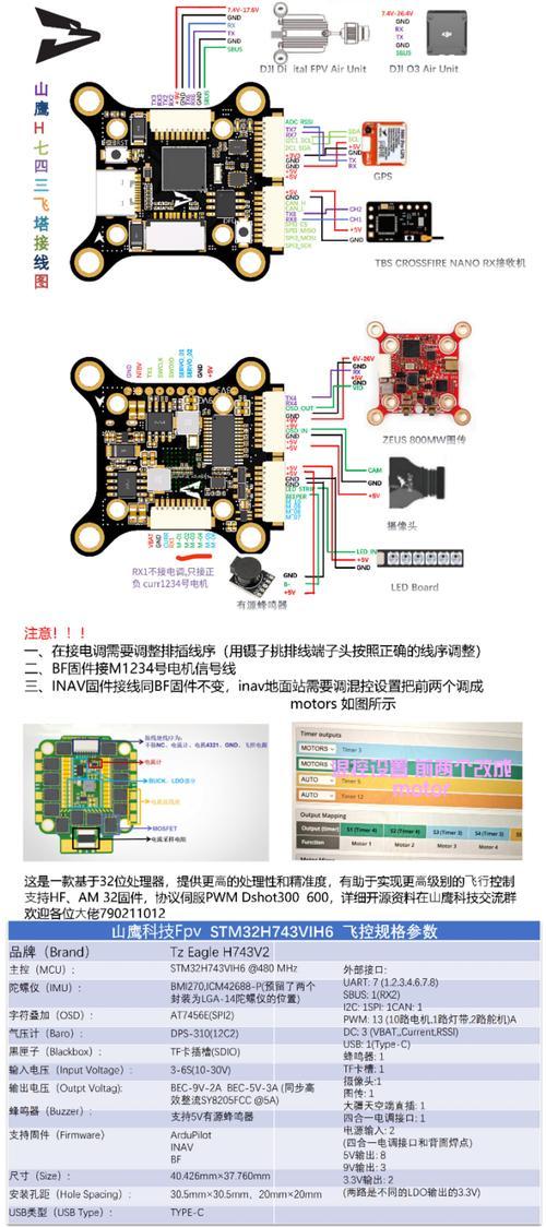 彩虹岛支配力如何拆解？有无简单方法？  第2张