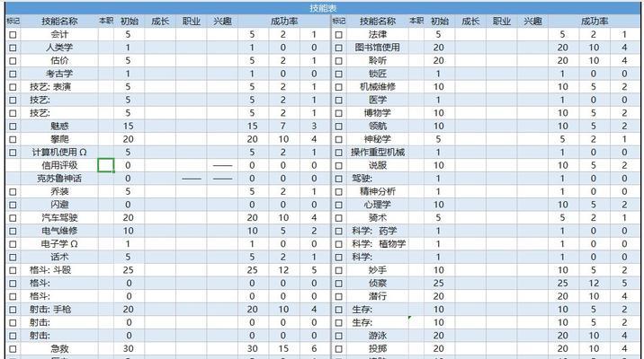 部落冲突中查看信用分的具体方法是什么？  第1张