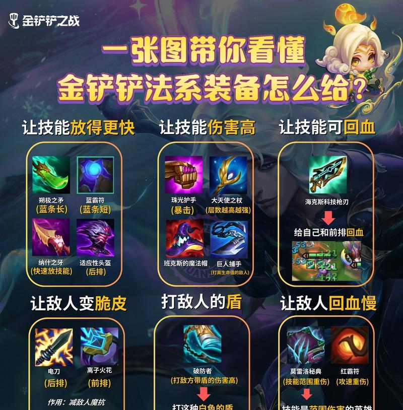绝地求生中铲子的正确使用方法是什么？如何发挥最大效用？  第1张