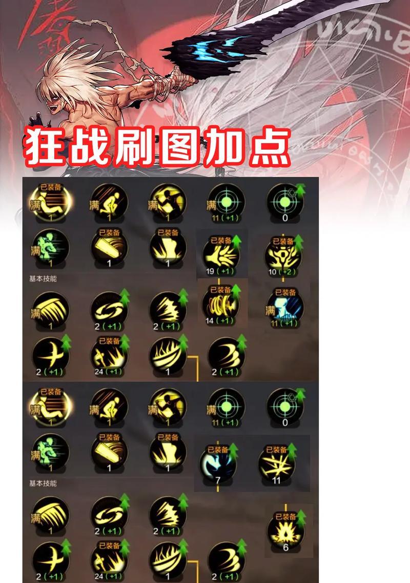 地下城与勇士怎么加点？加点策略和建议是什么？  第2张