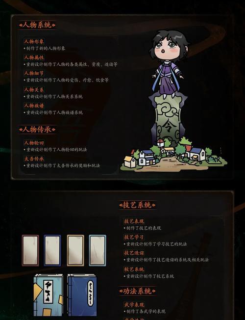 绝地求生猛虎猎人抽奖技巧是什么？  第1张
