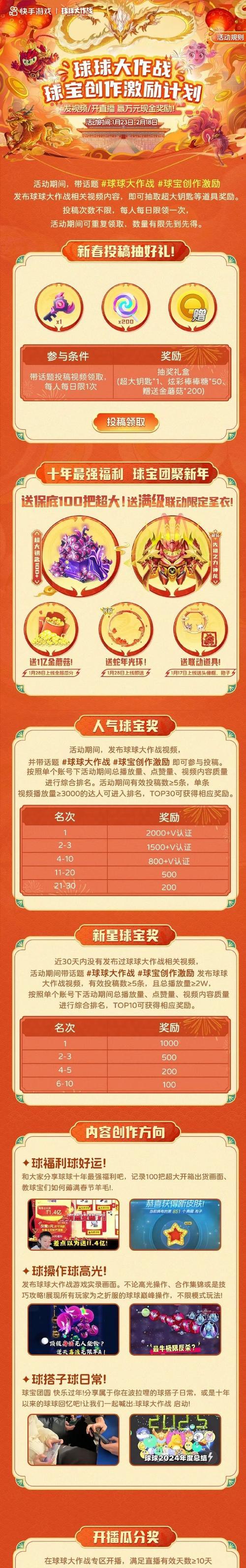 绝地求生猛虎猎人抽奖技巧是什么？  第2张