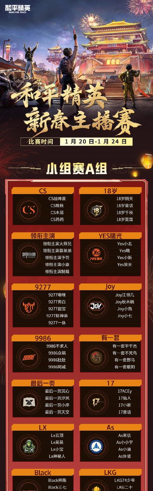 绝地求生56级如何参与排位赛？达到56级后参与排位赛的条件是什么？  第2张
