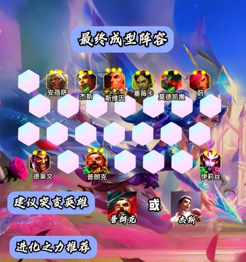 攻城锤泰坦如何获得？部落冲突中获取泰坦的方法是什么？  第2张
