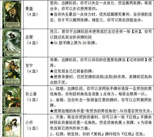 三国杀群杀牌含义是什么？  第3张