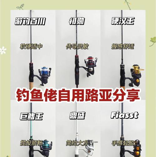 铂盾征途鱼竿性能如何？适合哪些钓鱼场景？  第2张