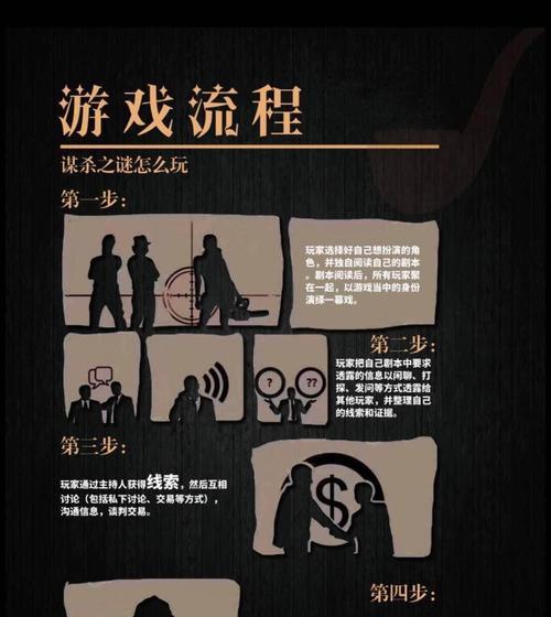 彩虹岛剧本杀的玩法是什么？剧本杀的规则有哪些？  第1张