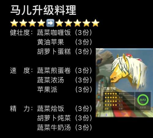 马匹升级方法有哪些？  第1张
