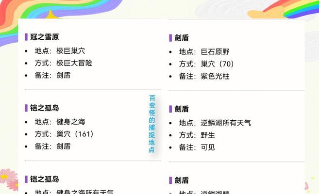口袋妖怪生蛋的正确步骤是什么？  第3张