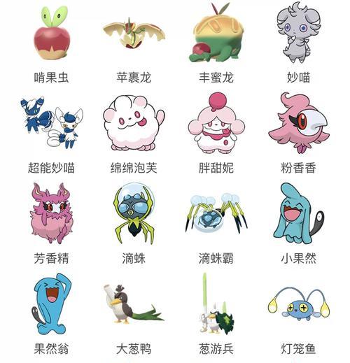 口袋妖怪的培养方法有哪些？如何培养出强力的口袋妖怪？  第1张