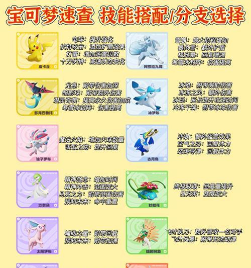 口袋妖怪y特性胶囊的获取途径有哪些？  第3张