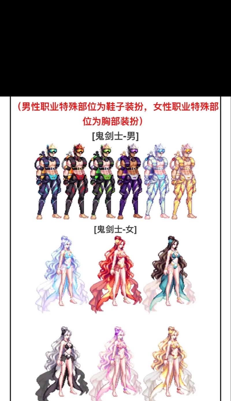 地下城与勇士服装装扮如何获得？有哪些方法？  第3张