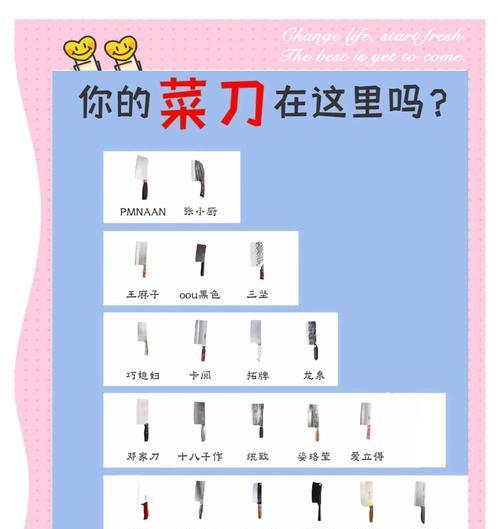 绝地求生中刀具的购买方法是什么？  第2张