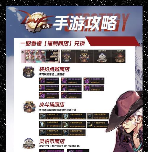 地下城与勇士中奖18元的领取方法是什么？领取后如何使用？  第3张