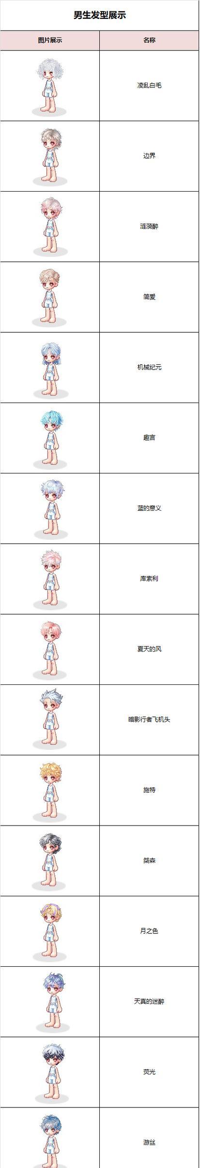 彩虹岛狐狸套时装获取途径是什么？  第2张