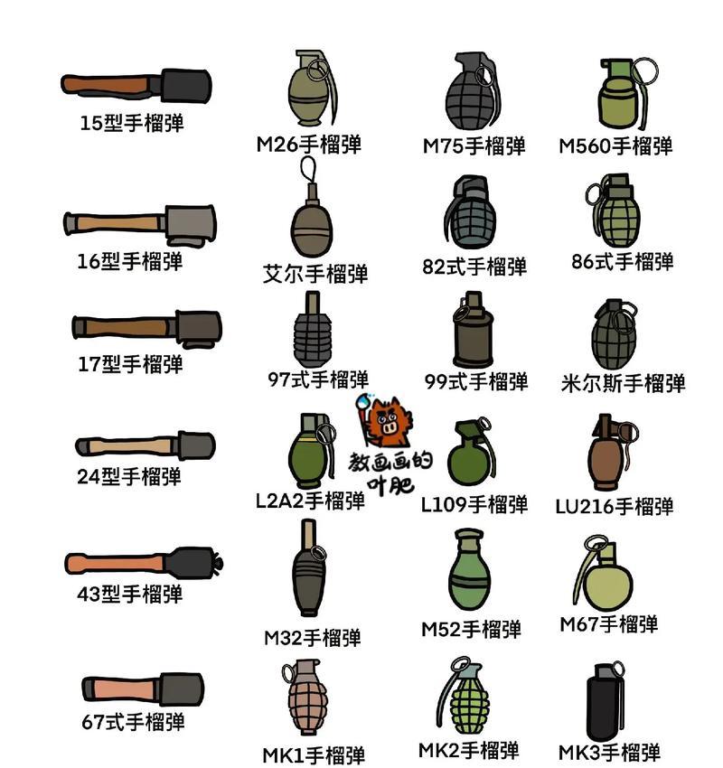 手雷的正确使用方法是什么？  第3张