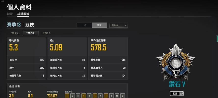 绝地求生陪玩服务如何选择？怎样提升游戏胜率？  第2张