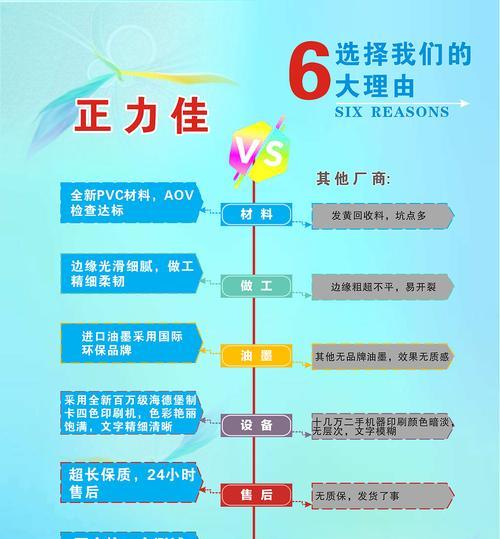 大磁条调整方法是什么？  第1张