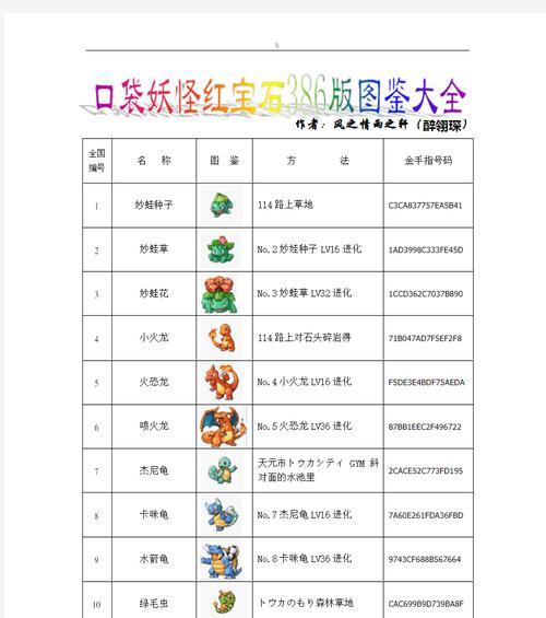 口袋妖怪通航方法有哪些？  第2张