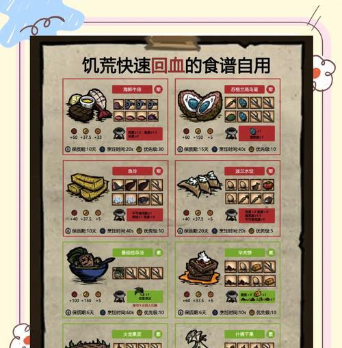 绝地求生中如何快速回复生命值？有哪些回血方法？  第3张