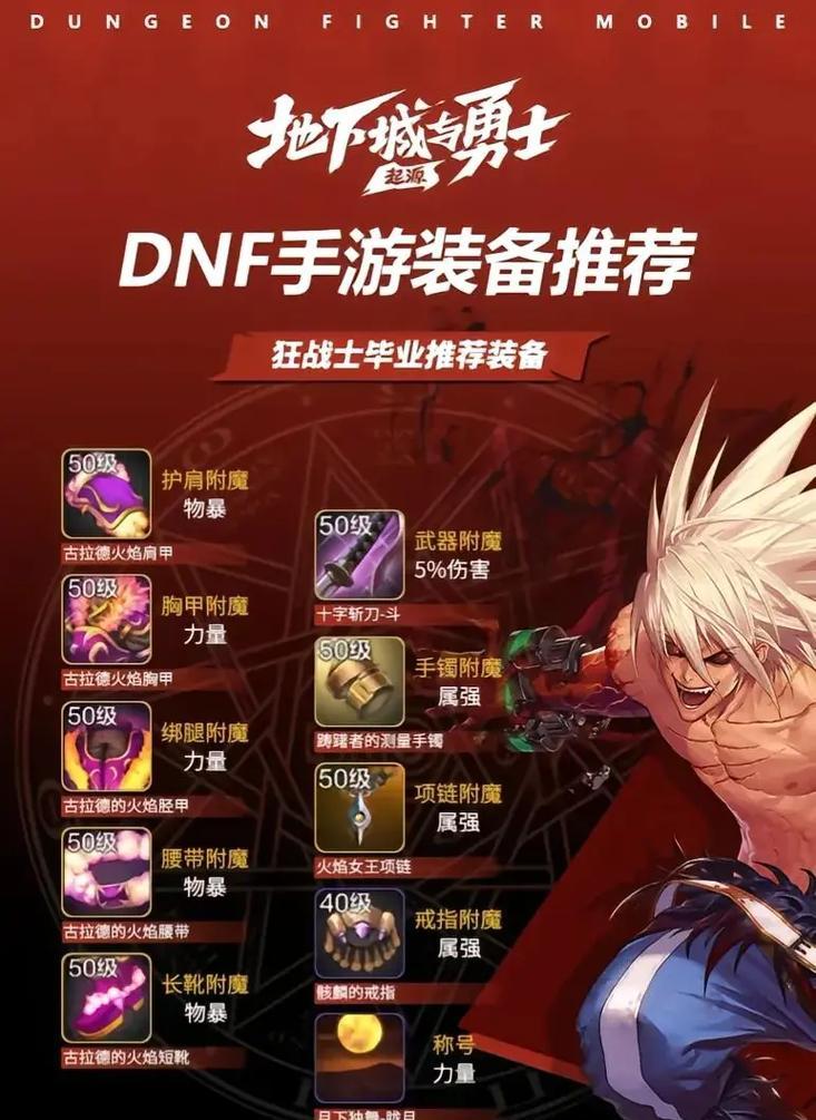 地下城与勇士手游装备锁定方法是什么？如何操作？  第1张