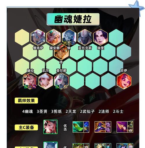 绝地求生中冷门圈型如何玩？有哪些技巧？  第2张