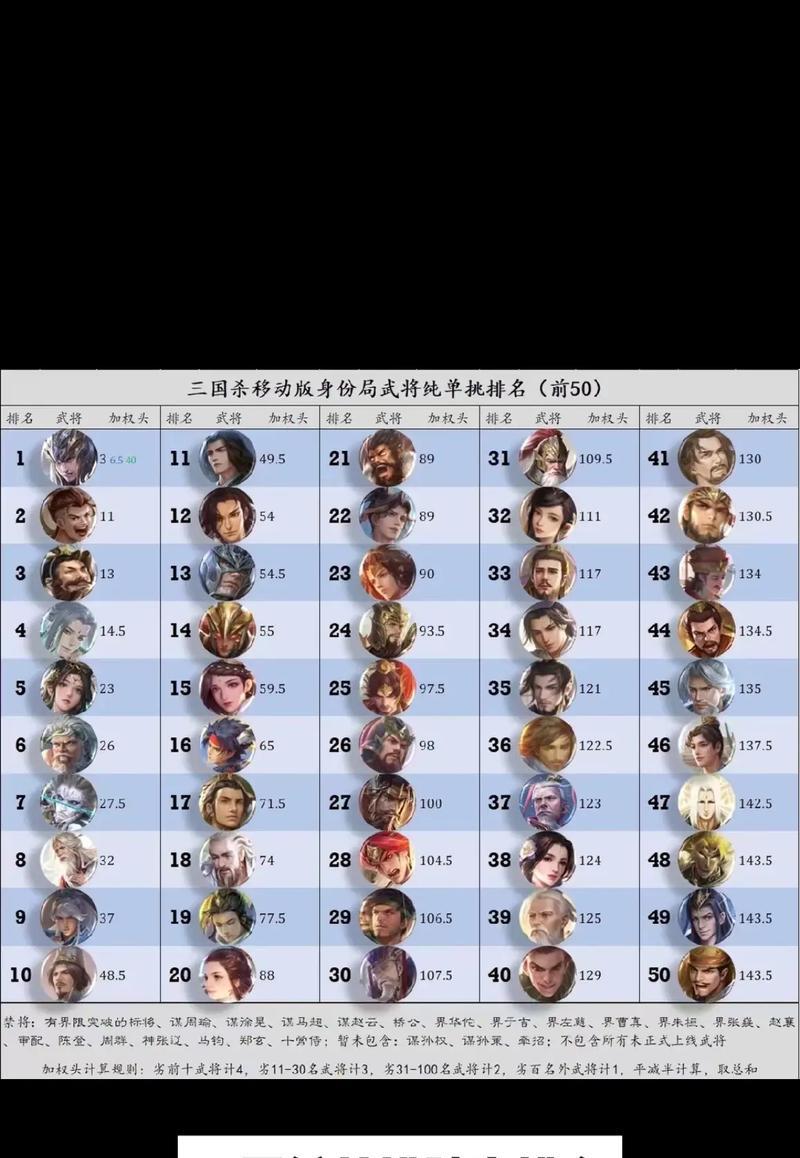 三国杀中士兵图标代表什么？士兵图标的含义是什么？  第2张