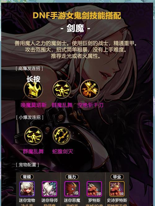 泽翼天使的打法是什么？地下城与勇士中如何应对？  第1张