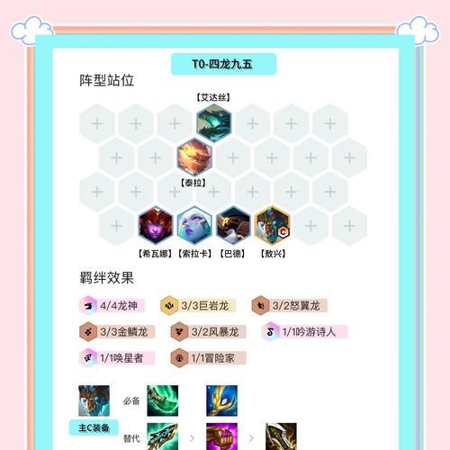 斗战神59级龙女如何加点刺杀系？  第1张