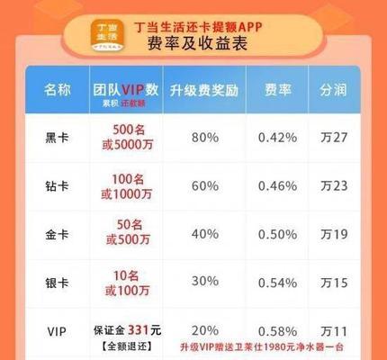 部落冲突密钥领取方法是什么？领取后如何使用？  第3张