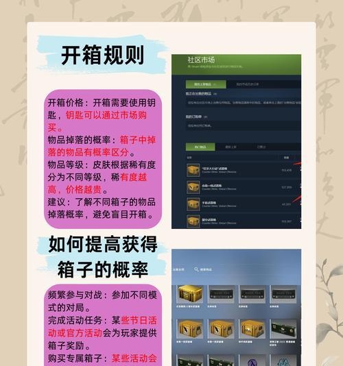 反恐精英中获取箱子碎片的途径是什么？碎片有何用途？  第2张