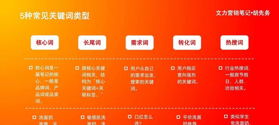 部落冲突登录缓慢解决方法是什么？如何优化？  第2张